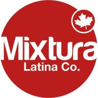 Mixtura Latina logo, Mixtura Latina contact details