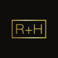 R+H Aesthetic Medicine logo, R+H Aesthetic Medicine contact details