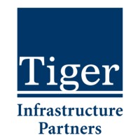 TIGER INFRASTRUCTURE logo, TIGER INFRASTRUCTURE contact details