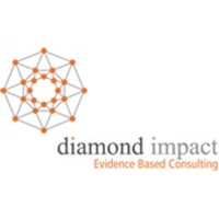 DiamondImpact logo, DiamondImpact contact details