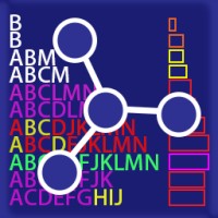 Molecular Trading logo, Molecular Trading contact details