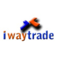 Iwaytrade logo, Iwaytrade contact details