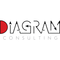 Diagram Consulting LLC logo, Diagram Consulting LLC contact details