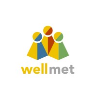 Wellmet logo, Wellmet contact details