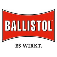 BALLISTOL GmbH logo, BALLISTOL GmbH contact details