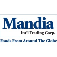 MANDIA INTL TRADING CORP logo, MANDIA INTL TRADING CORP contact details