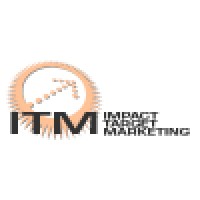 Impact Target Marketing logo, Impact Target Marketing contact details