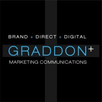 Graddon Marketing Communications logo, Graddon Marketing Communications contact details