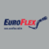 Euroflex Mangueiras, Conexões e Engates logo, Euroflex Mangueiras, Conexões e Engates contact details