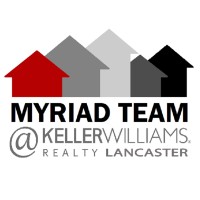 Myriad Team logo, Myriad Team contact details