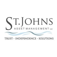 ST JOHNS ASSET MANAGEMENT LIMITED logo, ST JOHNS ASSET MANAGEMENT LIMITED contact details