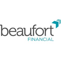 Beaufort Asset Management logo, Beaufort Asset Management contact details