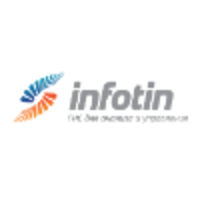 Infotin logo, Infotin contact details