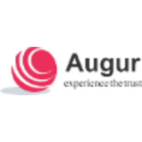 Augur IT Consulting Pvt. Ltd logo, Augur IT Consulting Pvt. Ltd contact details