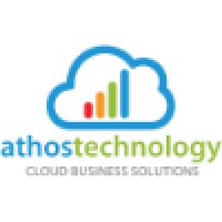 Athos Technology Inc logo, Athos Technology Inc contact details