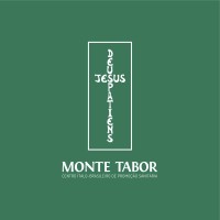 Monte Tabor CIPBS logo, Monte Tabor CIPBS contact details