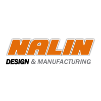 Nalin Manufacturing logo, Nalin Manufacturing contact details