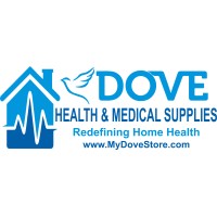 DOVE MEDICAL SUPPLY RETAIL logo, DOVE MEDICAL SUPPLY RETAIL contact details