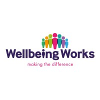 Wellbeing Works logo, Wellbeing Works contact details