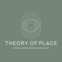 Theory of Place Design logo, Theory of Place Design contact details