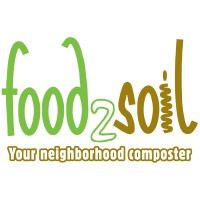 Food2Soil logo, Food2Soil contact details