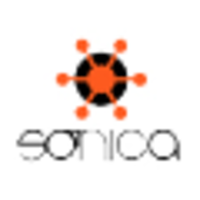 SONICA logo, SONICA contact details