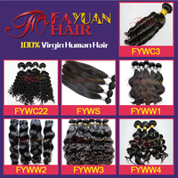 Guangzhou FAYUAN human hair limited logo, Guangzhou FAYUAN human hair limited contact details