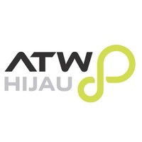 PT ATW Investasi Hijau logo, PT ATW Investasi Hijau contact details