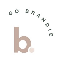 Brandie logo, Brandie contact details