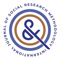 International Journal of Social Research Methodology logo, International Journal of Social Research Methodology contact details