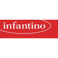 Infantino logo, Infantino contact details