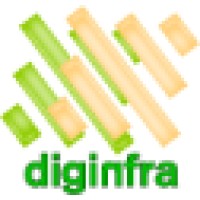 Diginfra Systems logo, Diginfra Systems contact details