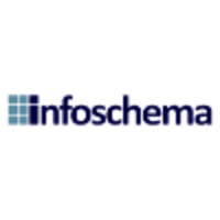 Infoschema logo, Infoschema contact details