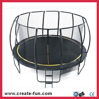 Shenzhen Createfun Industrial Development Co.,ltd logo, Shenzhen Createfun Industrial Development Co.,ltd contact details