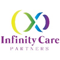 Infinity Care Partners logo, Infinity Care Partners contact details