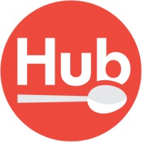 HospitalityHub logo, HospitalityHub contact details