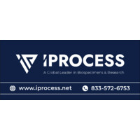 iProcess Global Research Inc logo, iProcess Global Research Inc contact details