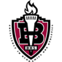 Bismarck High School logo, Bismarck High School contact details