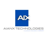 AIANX TECHNOLOGIES logo, AIANX TECHNOLOGIES contact details