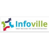 Infoville Solutions India Private Limited logo, Infoville Solutions India Private Limited contact details