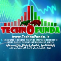 TechnoFunda logo, TechnoFunda contact details