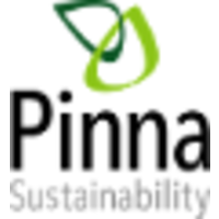 Pinna Sustainability logo, Pinna Sustainability contact details