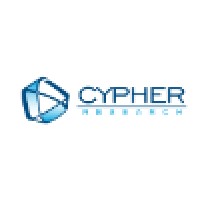 Cypher Research logo, Cypher Research contact details