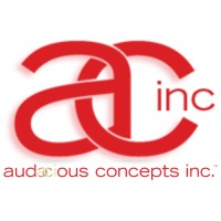 Alicia Couri, Inc. logo, Alicia Couri, Inc. contact details