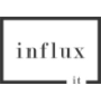 Influx IT Consulting logo, Influx IT Consulting contact details