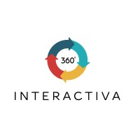 Interactiva360 logo, Interactiva360 contact details