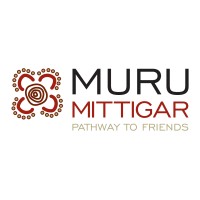 MURU MITTIGAR LIMITED logo, MURU MITTIGAR LIMITED contact details