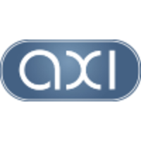 AXI reklame AS logo, AXI reklame AS contact details