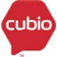 Cubio Rus logo, Cubio Rus contact details