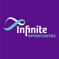 Infinite Opportunities Pty Ltd logo, Infinite Opportunities Pty Ltd contact details